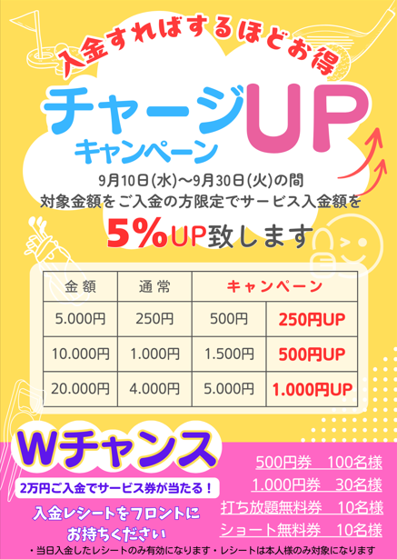 チャージupキャンペーン